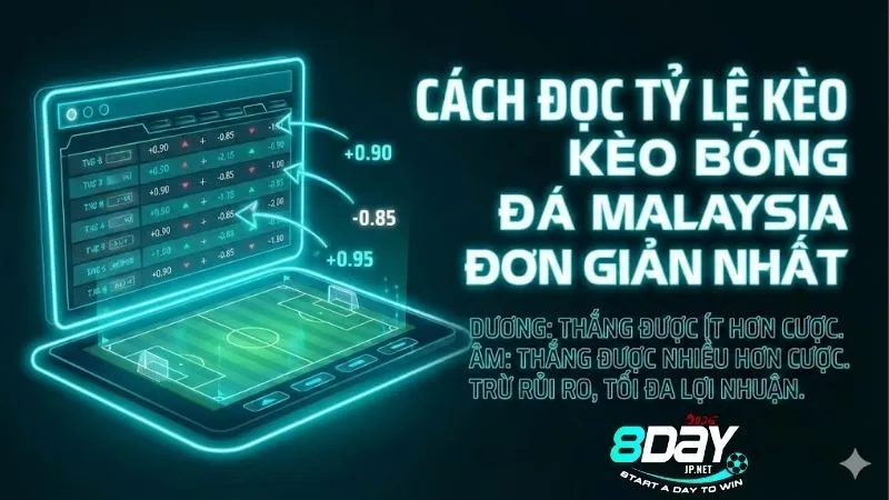 cach-doc-ty-le-keo-malaysia-don-gian-nhat-cho-nguoi-moi